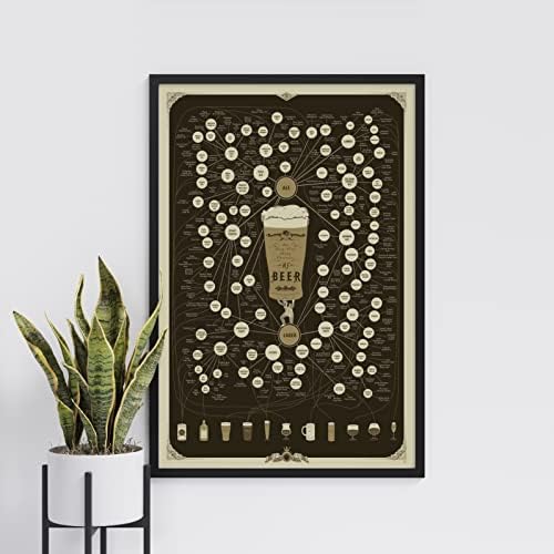 Поп -табела | Многуте сорти пиво | 24 x 36 уметнички постер со голем формат | Оригиналниот декор на wallидот за пиво за дневна