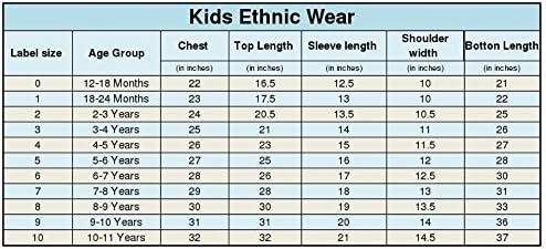 Ахааа Деца Индиски Етнички Боливудски Стил Курта, Пижама И Доти Панталони Поставени За Момчиња