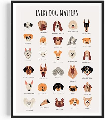 Artидна уметност од раса, гроздобер кучиња за кучиња, украси за дома, цртани кученца портрети, подароци за lубител на кучиња, постер за миленичиња