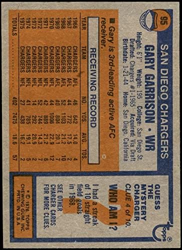 1976 Топпс 95 Гери Гарисон Сан Диего Полначи EX/MT Chargers San Diego ST