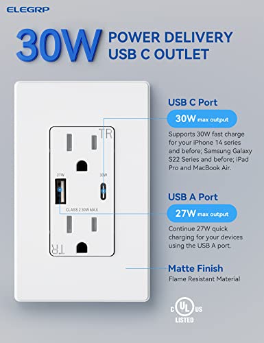 Elegrp 30W USB C Ѕид Излез Сад, Поддржува 30w Брзо Полнење За Macbook Воздух/iPhone 14/Samsung Galaxy S22/iPad Pro, итн, 15 Засилувач