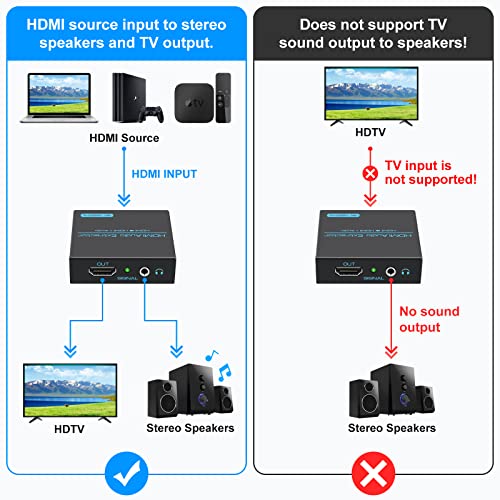 HDMI Audio Extractor Splitter 4K HDMI до HDMI 3,5 mm конвертор на аудио адаптер со Aux стерео аудио излез Поддршка 1080p 3D компатибилен