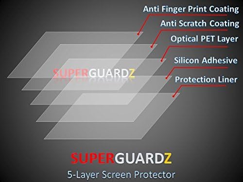 [2-Пак] За табулаторот Samsung Galaxy A 10.1 заштитник на екранот-SuperGuardz, анти-сјај, мат, анти-прстински отпечаток, анти-меур [замена