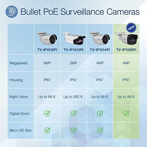 Тренднет Внатрешна/Надворешна 4MP H. 265 Poe IR Bullet Мрежа Камера, ТВ-IP1328PI, 2560 x 1440, Безбедносна Камера Со Ноќно Гледање