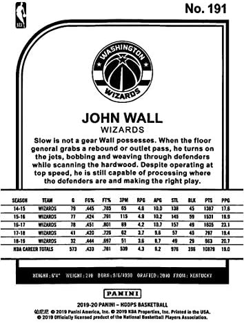 2019-20 Панини обрачи Зима 191 Johnон Вол Вашингтон Волшебници во НБА кошарка за трговија со кошарка