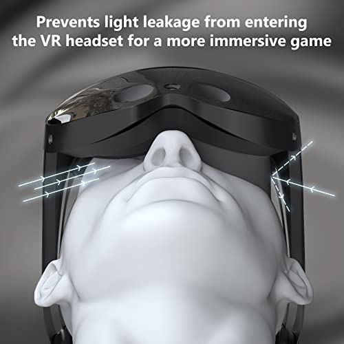 Блокатор на светлина компатибилен за Meta Quest Pro, леќата за леќи, капакот за засенчување со Meta Quest Pro, најновата верзија за надградба.
