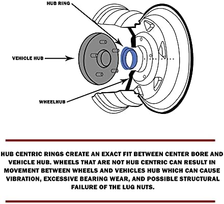 Делови за додатоци на тркала сет од 4 центричен ринг 72,56мм ОД до 66,90мм центар за центри, црвен метал