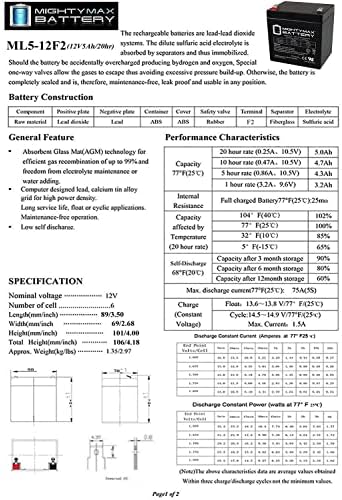 12v 5ah F2 SLA Замена На Батеријата За Пристап Sys Securitron Б-12-5 - 12 Пакет