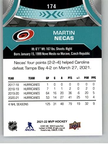 2021-22 Горна палуба МВП 174 Мартин Некас Каролина Урагани за трговија со хокеј на хокеј НХЛ