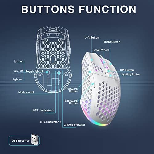 СОЛАКАКА Бел Безжичен Гејмерски Глушец Bluetooth со Саќе Школка, Странични Копчиња, Три-Режими Лесен RGB Безжичен Глушец за КОМПЈУТЕР/Таблет/Десктоп/Канцеларија/Игри