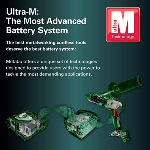 Метабо- ASC Multi 8, батерии и полначи за тековни алатки