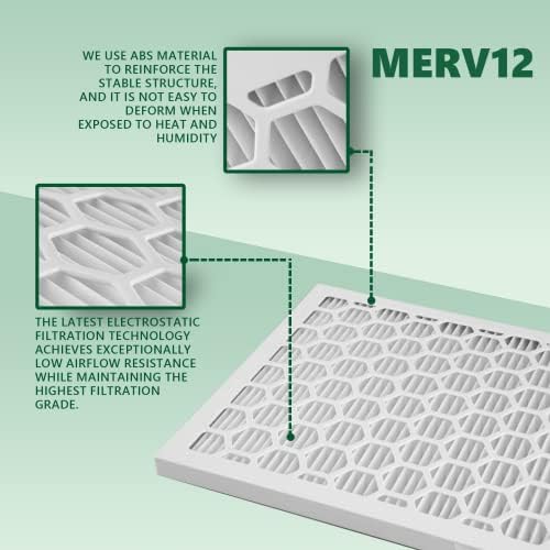16x20x1 Прирачник за еднократна употреба на воздухот, 1 рамка + 4 парче ， merv 12 плетенка замена на филтерот за воздух, 4 парче