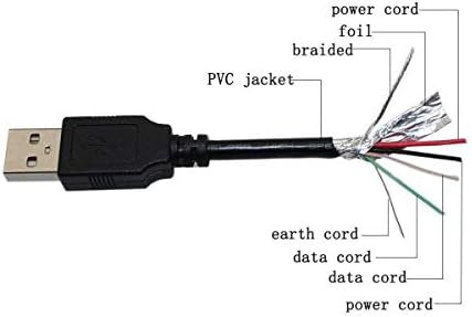 PPJ USB Податоци за синхронизација на кабел за кабел за кабел за кабел за канон P-150 P-150M 4081B007 Формула за слика ImageFormula Document Procument
