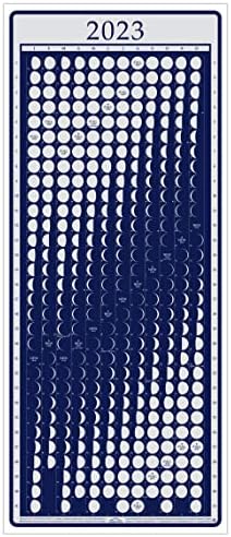 Месечината Календар 2023 Лунарни фази, Месечината