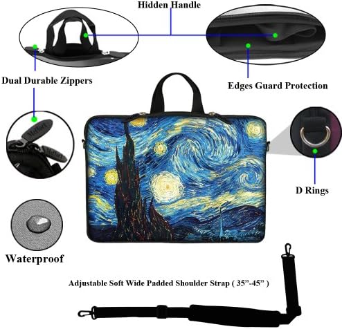 Meffort Inc 17 17.3 инчи Неопренови лаптоп торба за ракави за носење со скриена рачка и прилагодлива лента за рамо - Апстрактна