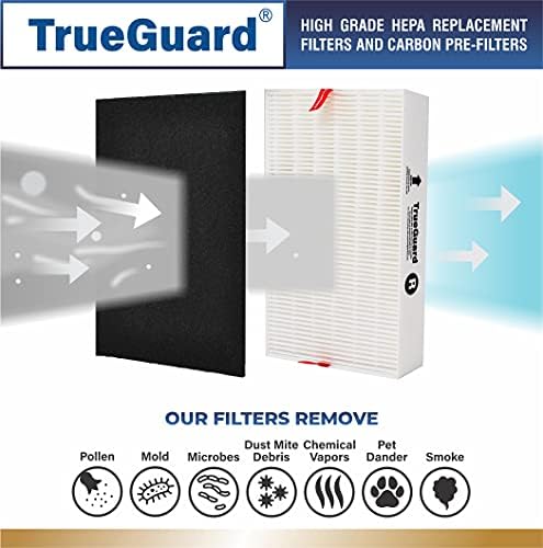 Замена на прочистување на воздухот TrueGuard Air Purfifier HEPA Type R за HPA300 серија | 3 пакувања со 4 пред-пресечени активирани јаглеродни