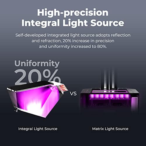 3Д печатач на смола Halot-One, 6 монохроматски LCD екран УВ смола печатачи со високо-прецизен интегрален извор на светлина Брзо