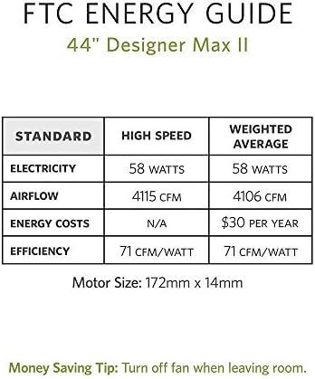 Монте Карло 5DM44BP 5DM44BP-Дизајнер Макс II Тавански Вентилатор, 44 инчи, Брусен Калај