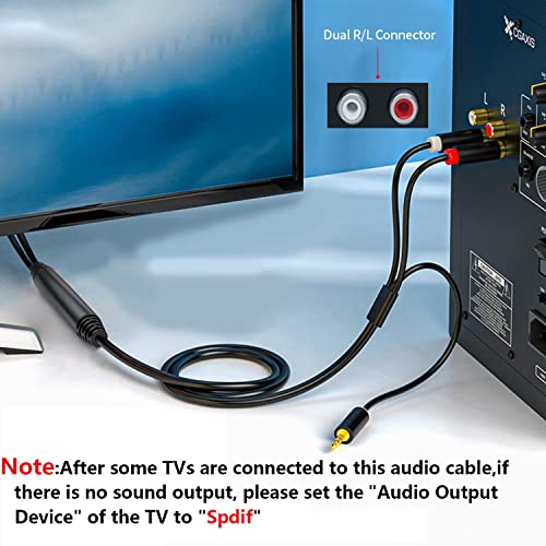 Едтран Дигитални Оптички Аудио Кабел Toslink Кабел- [24k Позлатени] Оптички Влакна Машки До Двојна RCA &засилувач; 3,5 mm W / USB Напојување