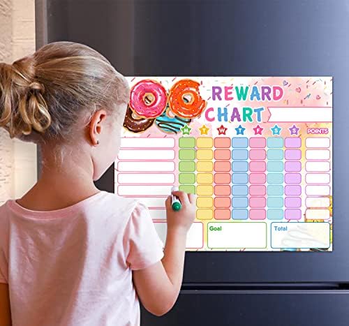 Мика Директна табела за наградување за деца, графикони, сува бришење одговорност на повеќе деца од однесување на деца, домашни мали