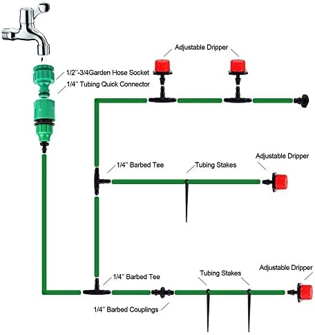 N/A DIY градинарски систем за наводнување автоматски тајмер за вода градинарско црево микро наводнување комплет за капење со прилагодливи капери