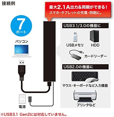 Sanwa Снабдување USB-3H703BKN USB 3.2 Gen1 7 - Порт Центар Со Брзо Полнење Порта, Црна