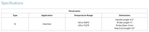 Спер Научни 800065 Тип К Пенетрација Термометар Сонда