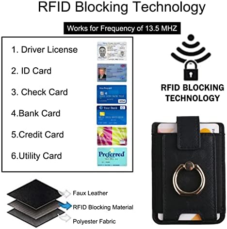 Евтин паричник во недела Телефон со држач за држачи на прстенот, држач за картички за паричник на Apple RFID за блокирање на iPhone