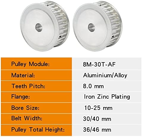 Axwerb Professional 2PCS 8m-30t AF Whalley, со големина 12/11/11/16/17/19/20/20/25 ММ Алуминиумска макара за заби на тркала 8мм