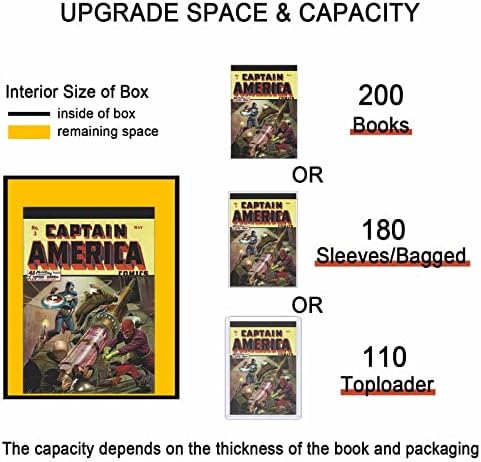 Комик кутии за складирање на топ-товарот- склопувачки стрип кутија со капакот, Бурлап стрип, канта за стрипови, се вклопува во стрип товарот,