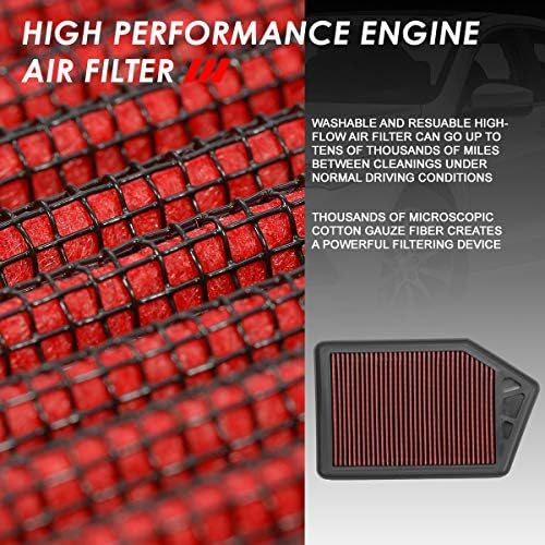 Панел за филтрирање на филтрирање на воздухот со црвена боја, компатибилен со Acura TLX Honda Accord 2.4L L4 13-20