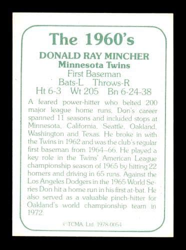 Дон Минчер Автограм 1978 TCMA Картичка 54 Минесота Близнаци SKU 171819 - Бејзбол Плочи Автограм Картички