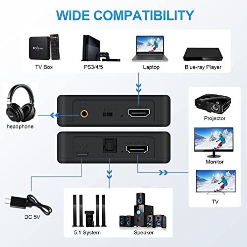 HDMI аудио екстрактор, 4K@60Hz HDMI до HDMI + Оптички Toslink SPDIF + 3,5mm аудио излез, HDMI Audio Converter Adapter Поддршка за вградување