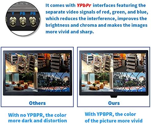COCAR 18.5 CCTV монитор, 16: 9 BNC монитор со YPBPR/BNC/VGA/HDMI/Audio Jack, TFT LCD дисплеј за домашни безбедносни системи за