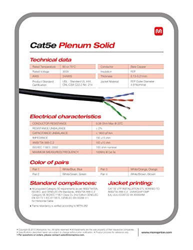 Кабел за рефус монопроцес CAT5E Ethernet - мрежен интернет -кабел - цврст, 350MHz, UTP, CMP, Plenum, чиста гола бакарна жица,