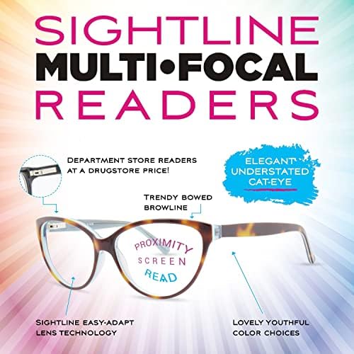 Преглед P317 Средно Вклопување Мултифокус Очила За Читање