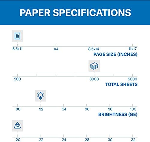 Хартија За Печатач со Чекан, Хартија За Копирање од 20 килограми, 8,5 х 11 - 4 Рефус Пакувања - 92 Светли, Направени во САД