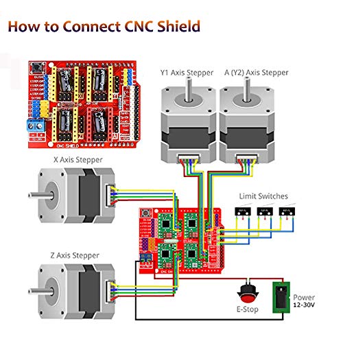 3д Печатач Cnc Контролер kиуно цпу комплет со за arduinoide, Longruner GRBL Cnc Штит Одбор+РАМПИ 1.4 Механички Прекинувач Endstop DRV8825 A4988