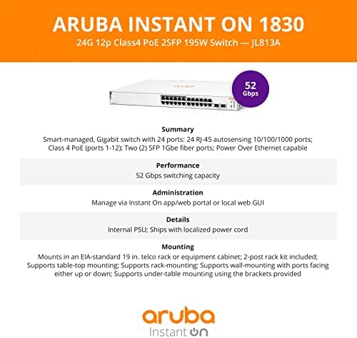 Аруба Инстант на 1830 година 24-порта GB | 12 -порта класа 4 Паметен прекинувач POE - 24x 1G | 2x SFP | Инстант на САД и Аруба Инстант на AP25