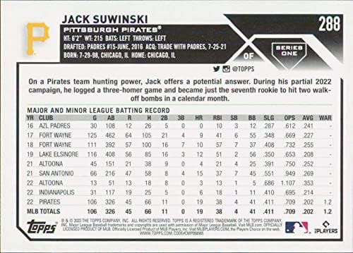 2023 Топпс 288 Jackек Сувински НМ-МТ Питсбург Пирати Пирати Бејзбол Трговска картичка MLB