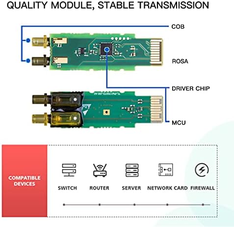2 пакет 10GBase-SR SFP+ LC мултимоден предавател и 10G SFP+ кабел за Twinax