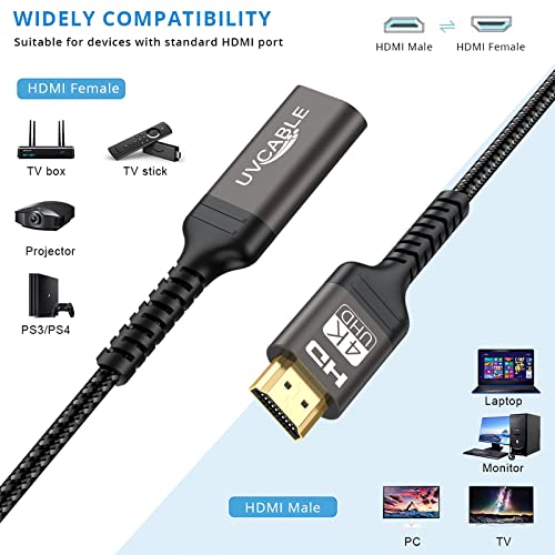 HDMI Продолжен Кабел 6 Стапки, 2-Пакет HDMI Продолжен Кабел-4K HDMI Машки До Женски Компатибилен Со Nintendo Прекинувач Xbox One S 360 PS5
