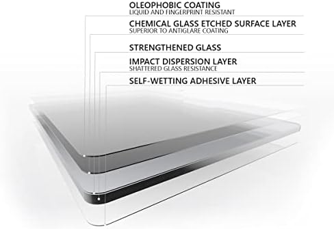 Заштитник на анти-сјај на MobileDemand Premium Glass за Microsoft Surface Pro 7, 6, 5, 4-Сончева светлина што може да се гледа-хемиски засилен