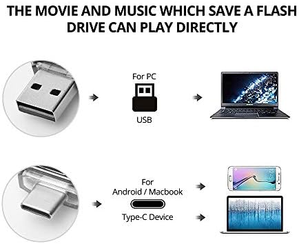POHOVE USB C Меморија Стап 32GB Тип C USB Флеш Диск 32 GB 2-во-1 OTG Pendrive 32GB USB Клуч Компатибилен Со Samsung Huawei Oneplus
