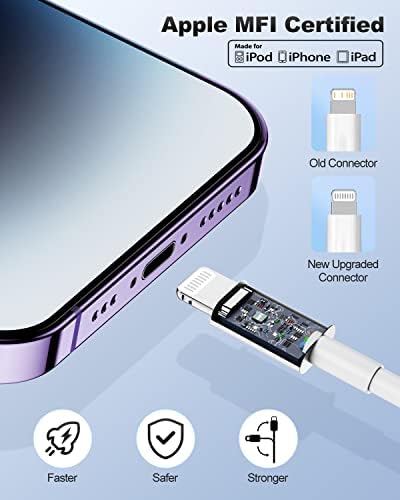 Iphone Автомобил Полнач Брзо Полнење, [Apple MFi Сертифициран] Двојна USB C Автомобил Полнач Запалка Со 2PACK USB C До Кабел Молња Кабел,