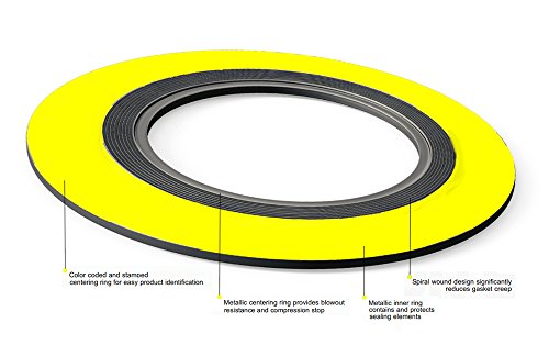 Стерлинг заптивка и снабдување SSS 90001250304GR600X6 жолта лента со сива лента за заптивка на спирални рани, висока температура