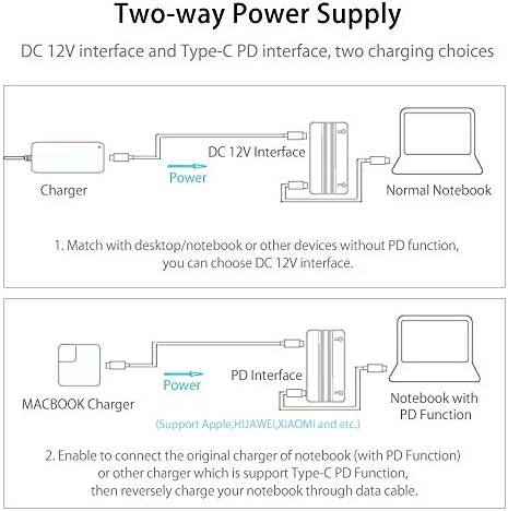 CHYSP USB C ЦЕНТАР Со Прилагодлив Држач За Држач Тип C ДО USB3. 0 RJ45 Pd Dock HDMI-Компатибилен Адаптер Сплитер За Додатоци ЗА КОМПЈУТЕР