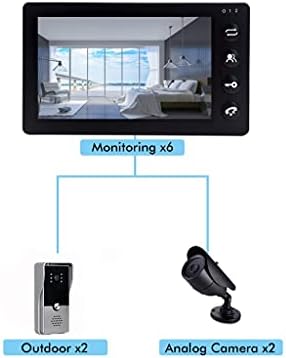 SEASD Жичен Видео Домофон Врата Телефон Систем 7 Инчен 2 Монитори Со Отворено Ѕвонче Камера Поддршка Движење Откривање За Домашна