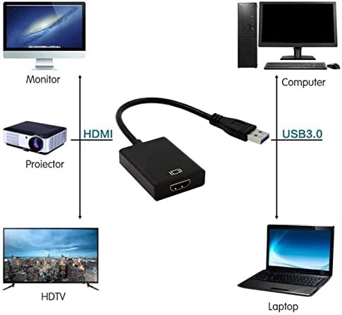 USB до HDMI-компатибилен адаптер USB 3. 0/ 2. 0 до HDMI-компатибилен со 1080p видео конвертор со аудио