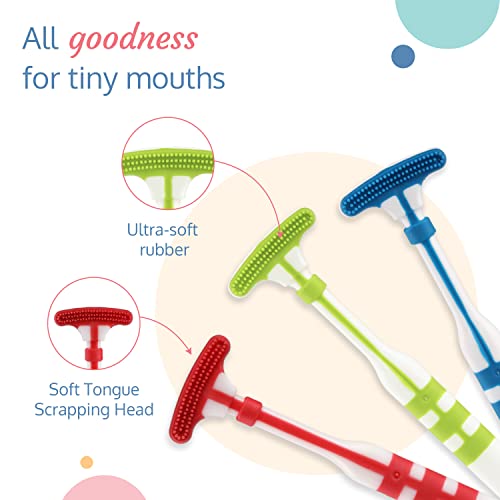 Чистач за чистач за бебешки јазик Luv Lap со мека гумена глава за гребење, прирачник, за деца 18м+, повеќебојни